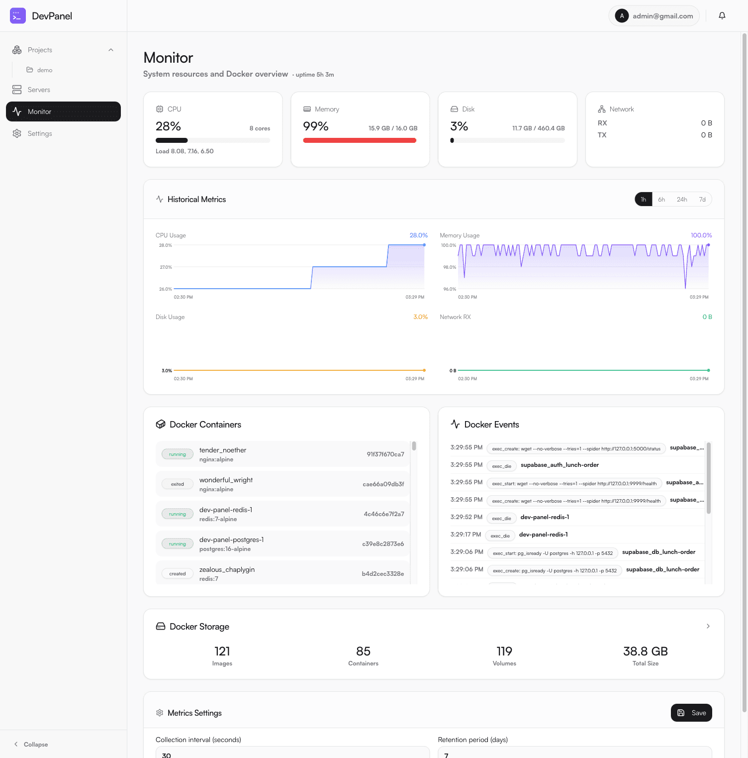 DevPanel Monitor page showing CPU, memory, disk, and Docker container stats